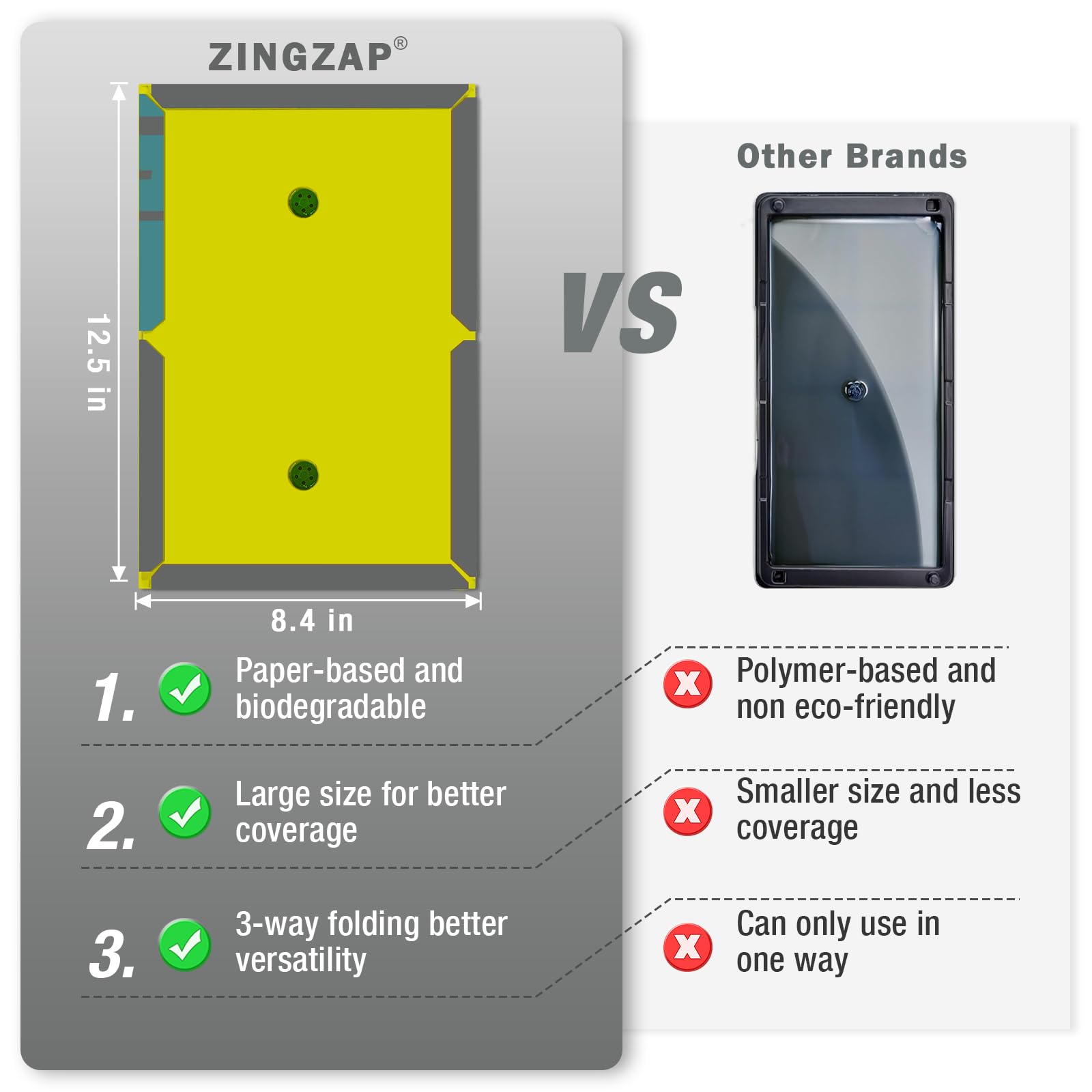 ZingZap glue boards ready for safe indoor use around families and pets.