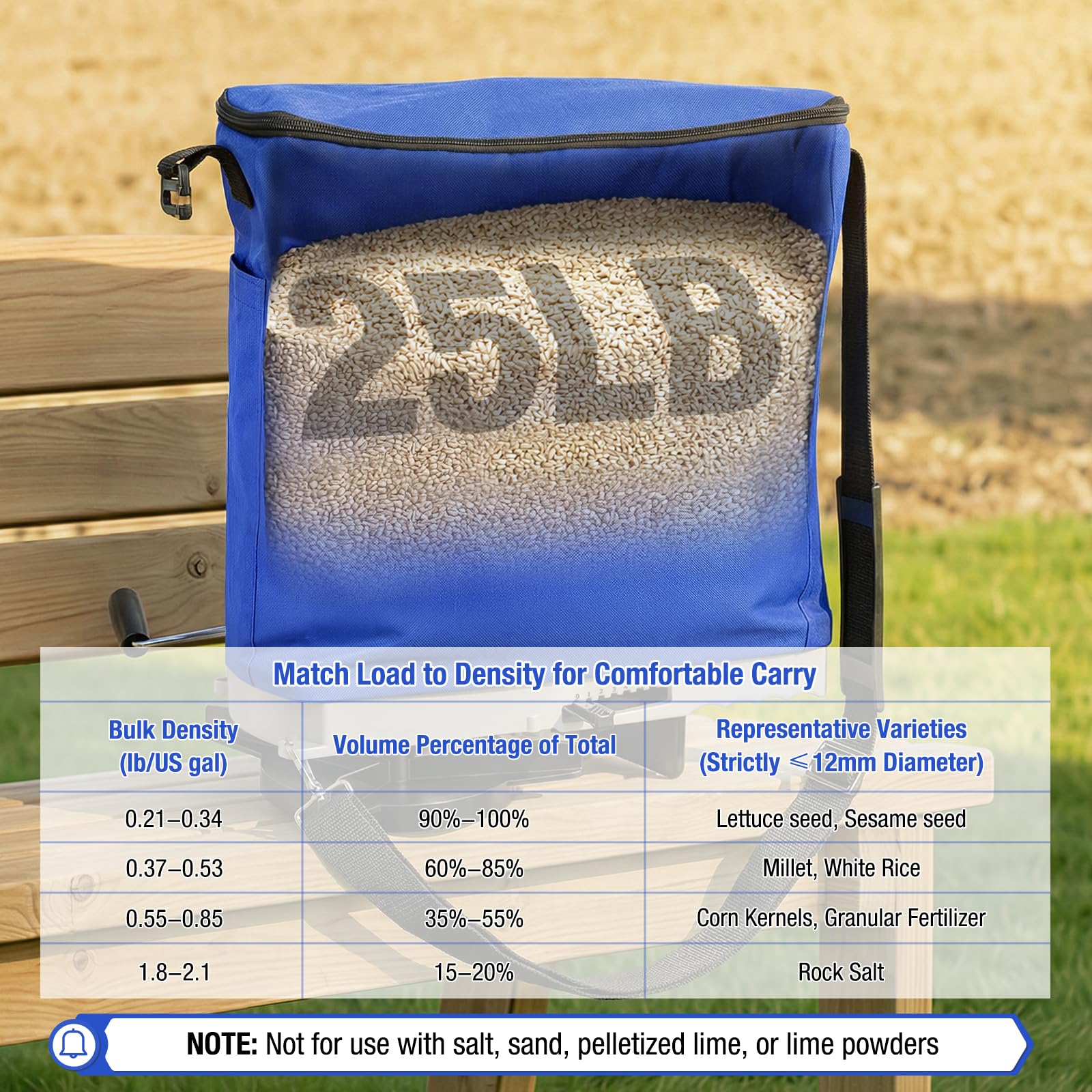 Zipcase handheld blue seed spreader ideal for lawns.