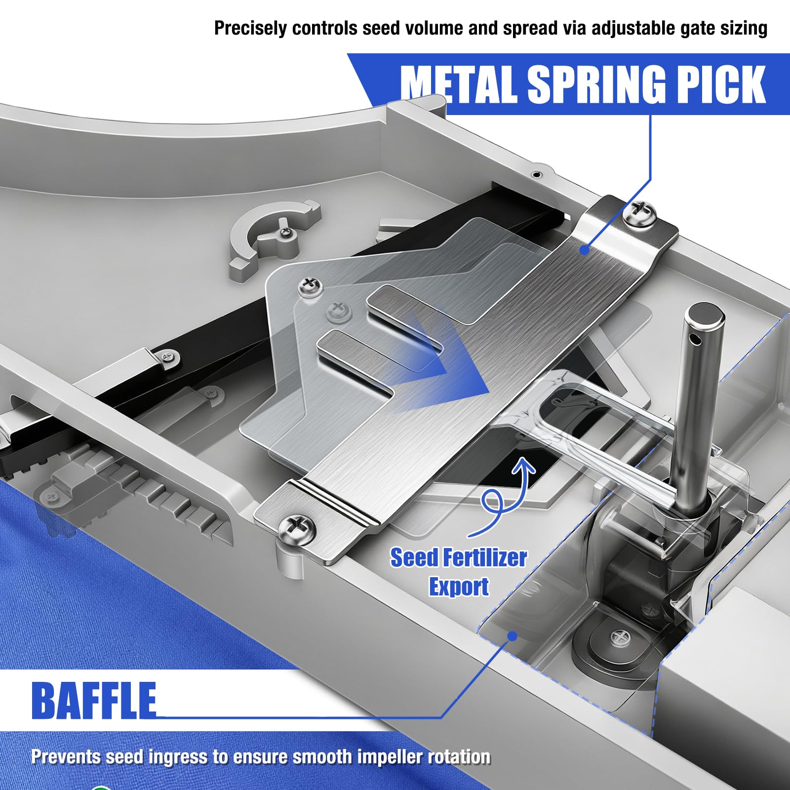 Zipcase seed spreader with 6-level gate for customization.