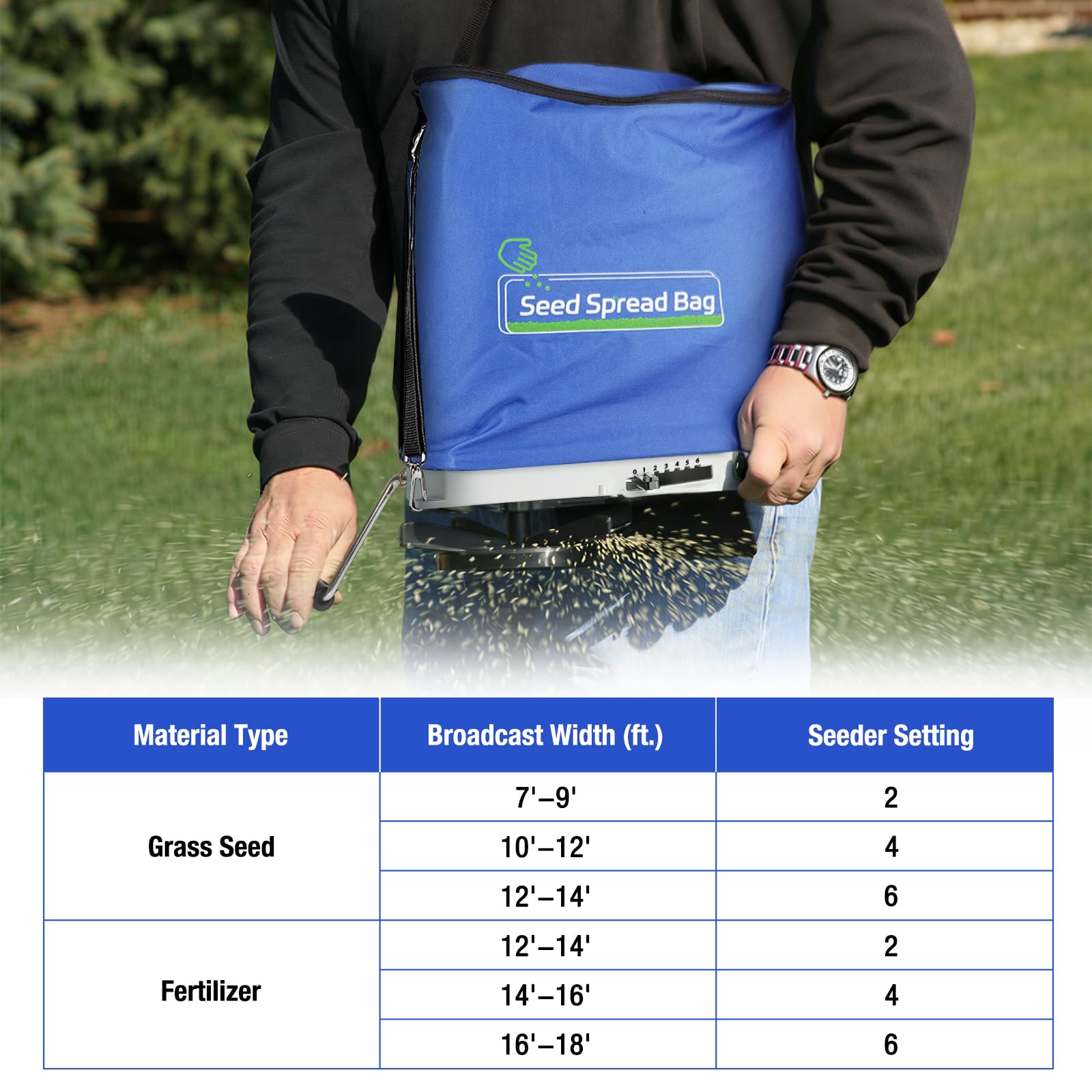 Zipcase seed spreader wide-mouth design for easy loading.