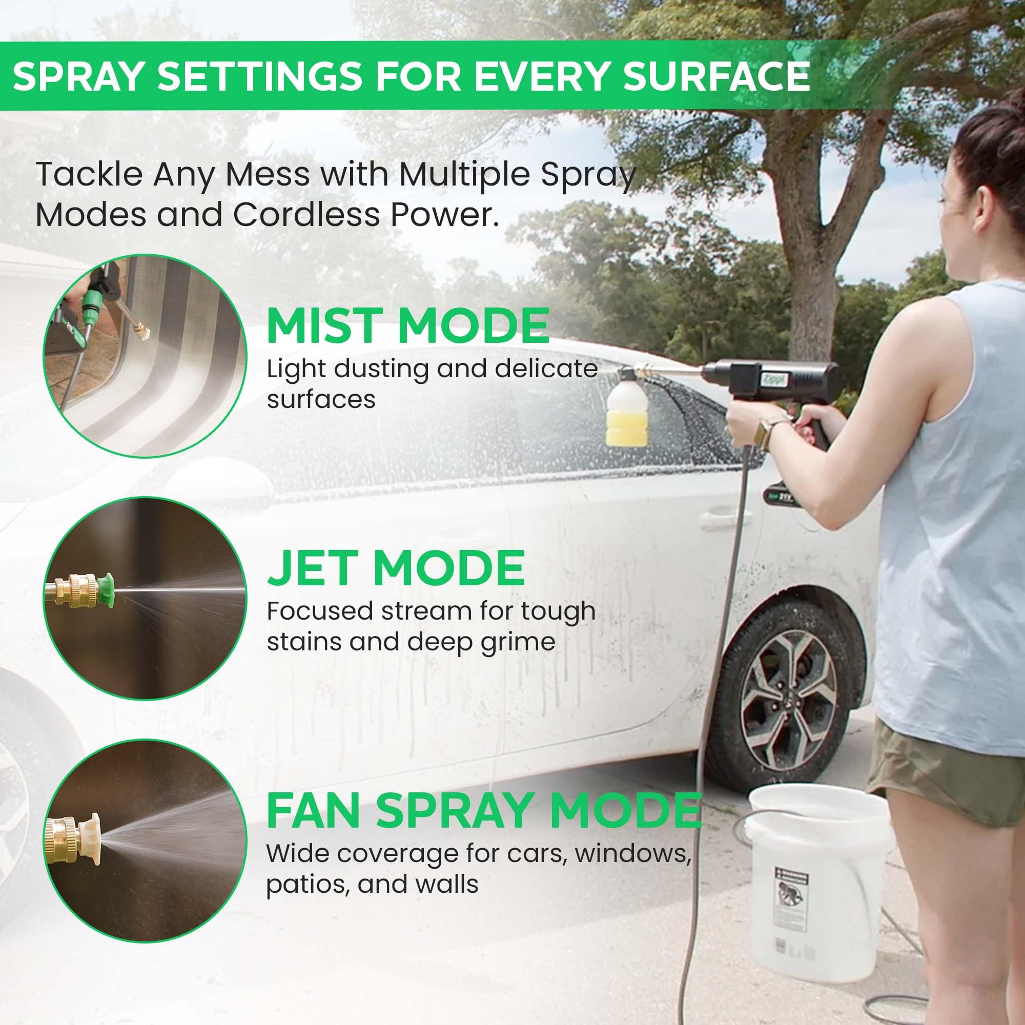 Zippi soap dispenser provides foaming cleaning action.