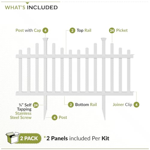 Zippity Madison kids play area fence creates a safe outdoor space