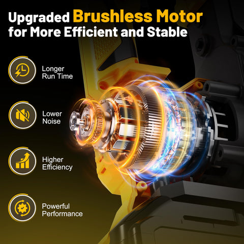 Zitrodge brushless motor delivers smoother cuts with less noise and longer life