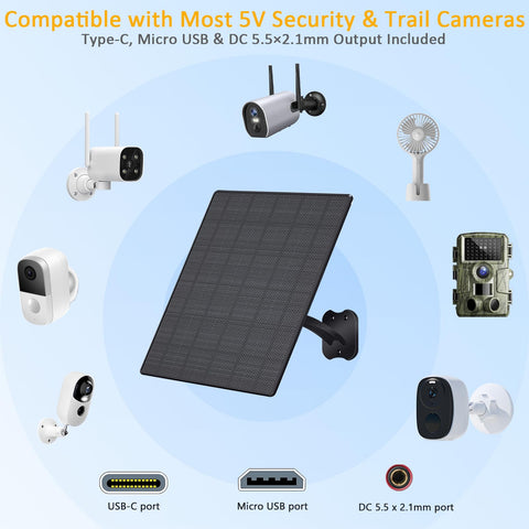 Zivif IP66 weatherproof solar panel withstands rain and dust.