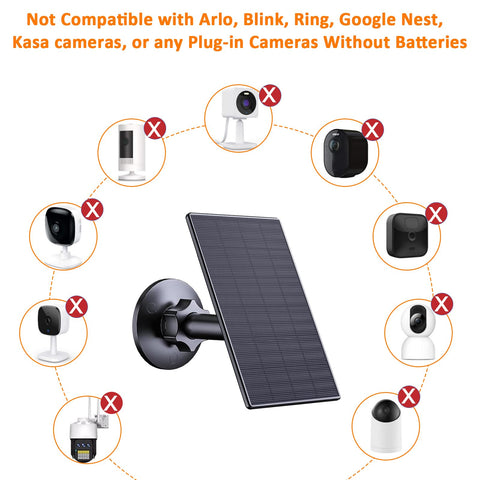 Zivif 2W solar panel adjustable bracket enables flexible mounting
