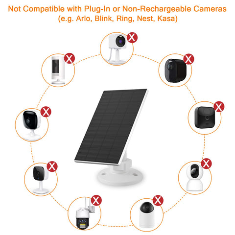 Zivif mounting bracket demonstrates 360-degree adjustability for optimal sun exposure.