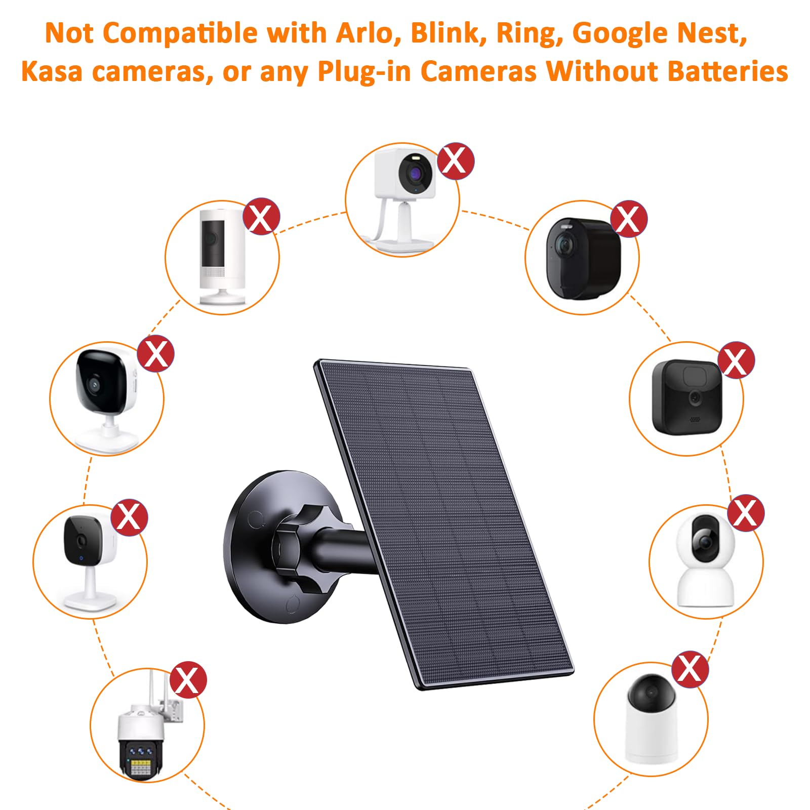 Zivif IP65 waterproof solar panel stands up to outdoor weather.