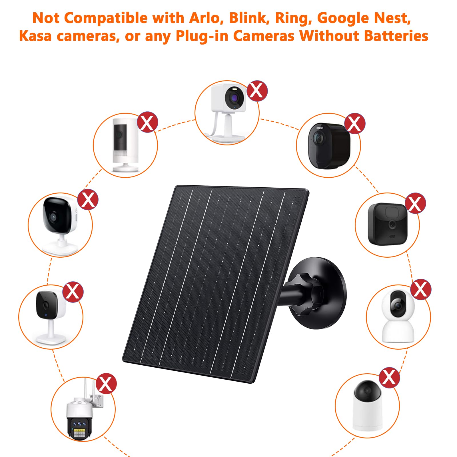Zivif IP66 weatherproof solar panel ready for outdoor use