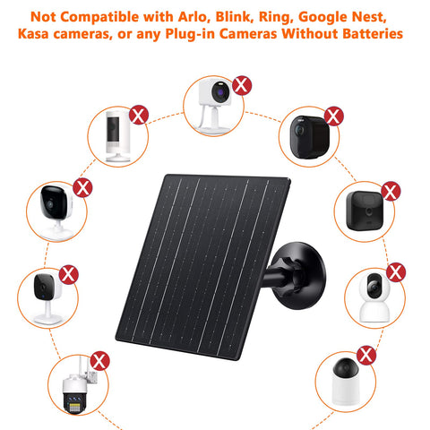 Zivif IP66 weatherproof solar panel ready for outdoor use