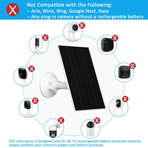 Zivif solar panel compatible with micro USB and USB-C cameras for easy setup.