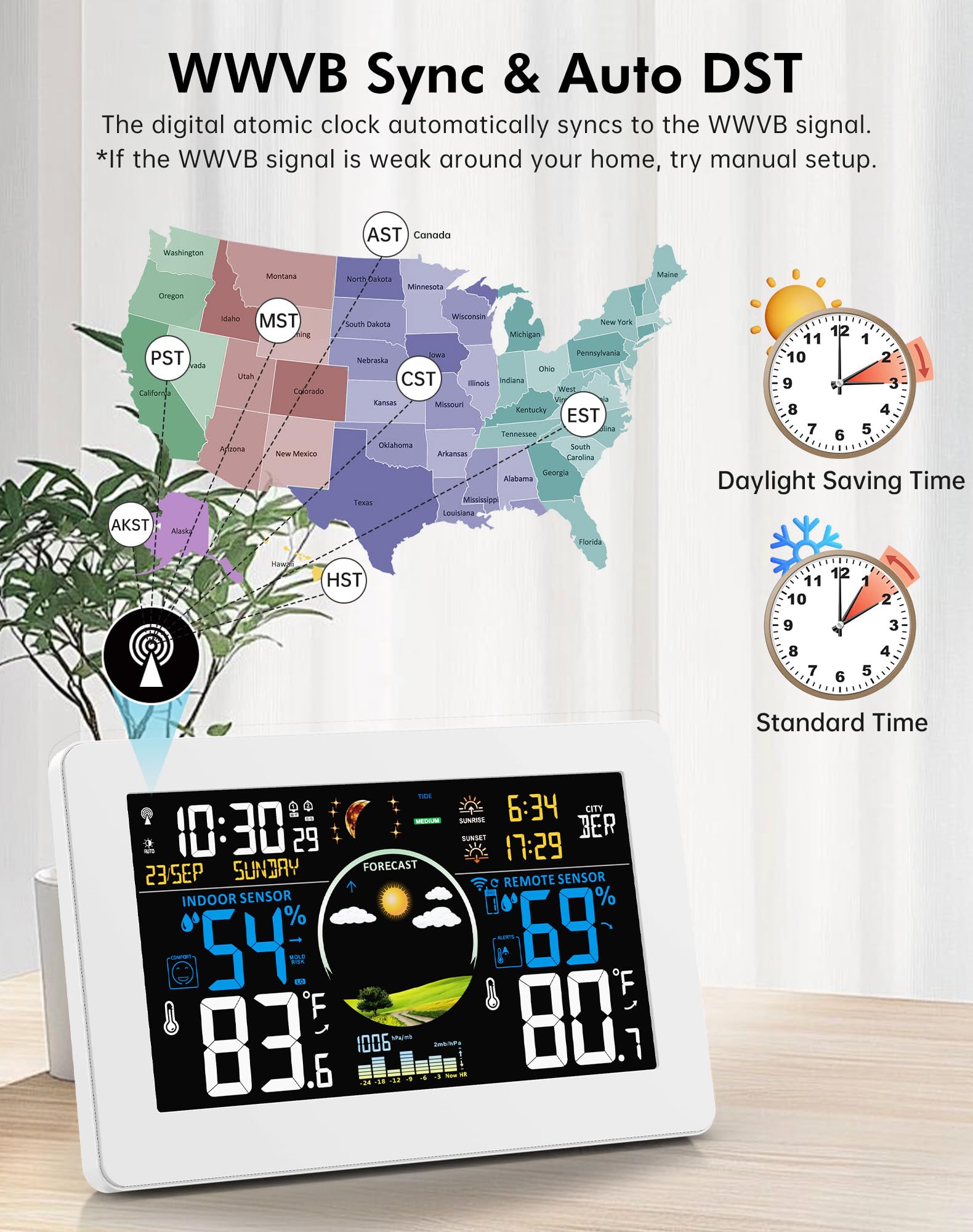 Zivron Weather Station demonstrates atomic clock synchronization for precise time.