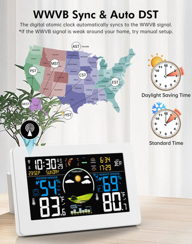 Zivron Weather Station demonstrates atomic clock synchronization for precise time.
