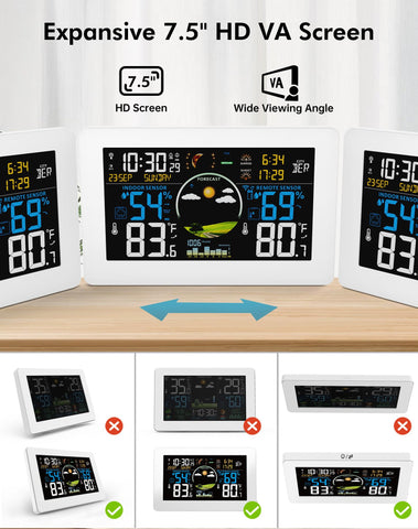 Brightness control menu on the Zivron station adapts to lighting conditions.