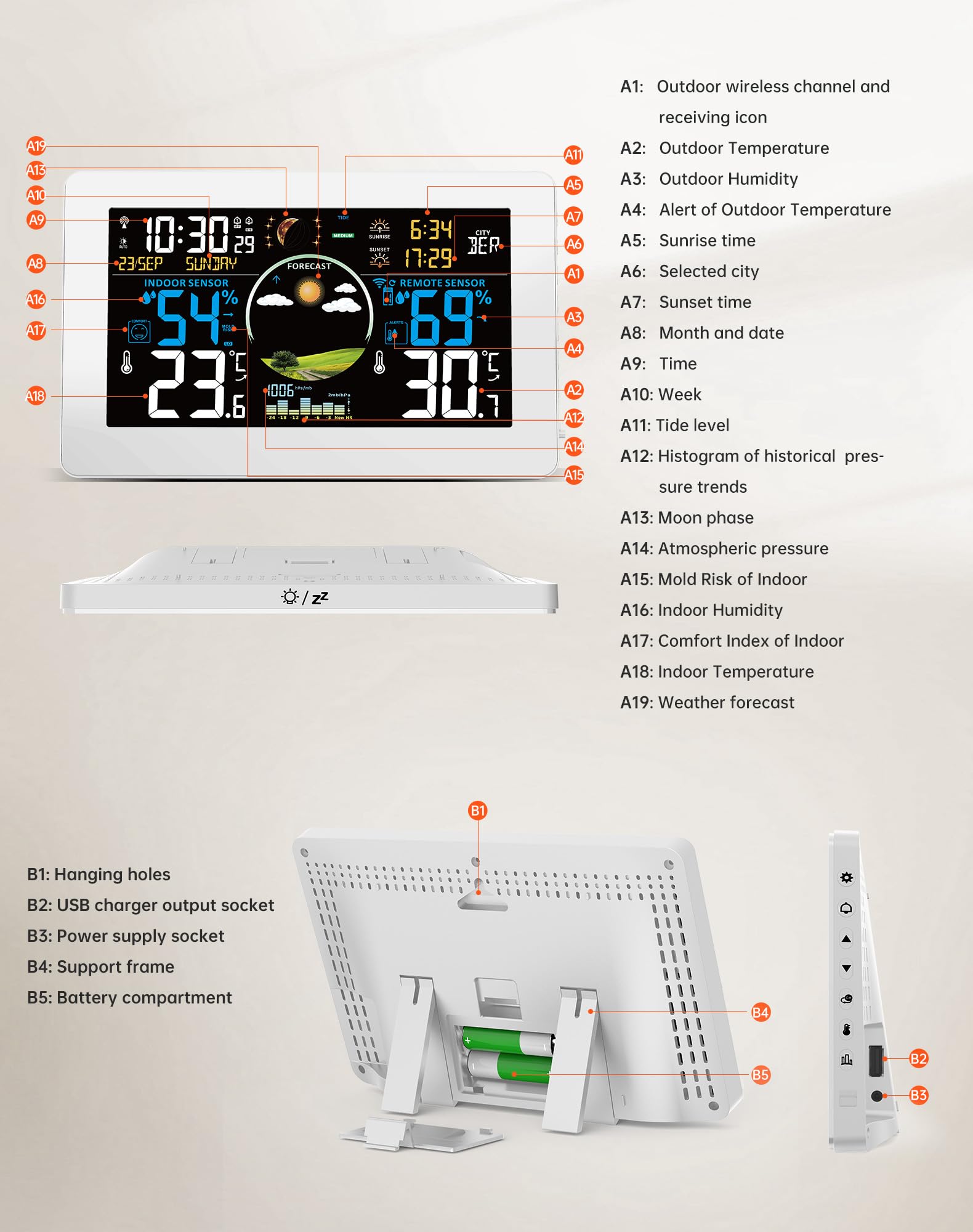 Dual-power setup with energy-saving backlight on the Zivron Weather Station.