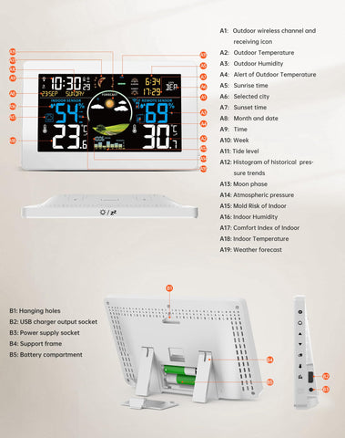 Dual-power setup with energy-saving backlight on the Zivron Weather Station.