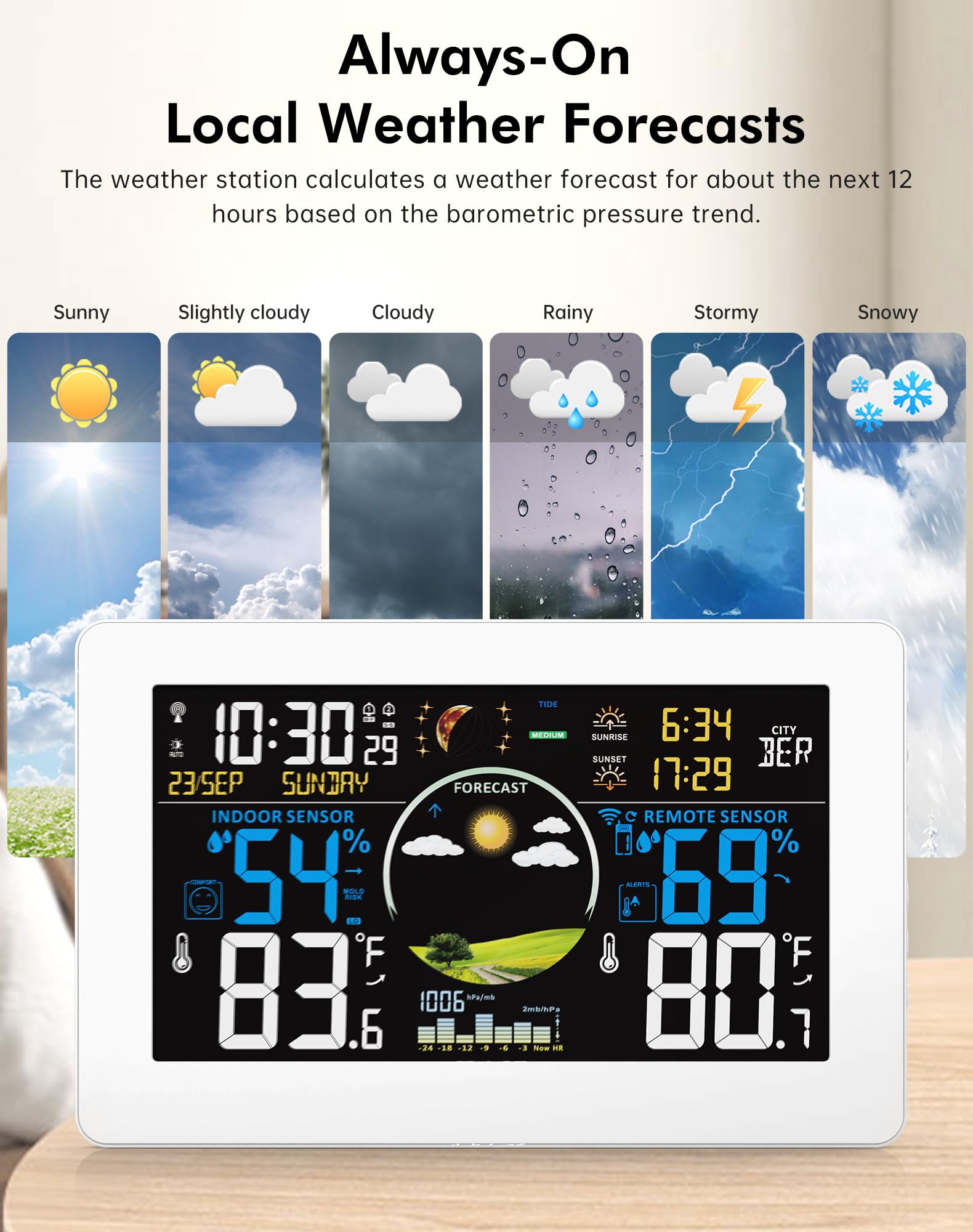 Outdoor sensor placement for real-time local conditions with Zivron station.