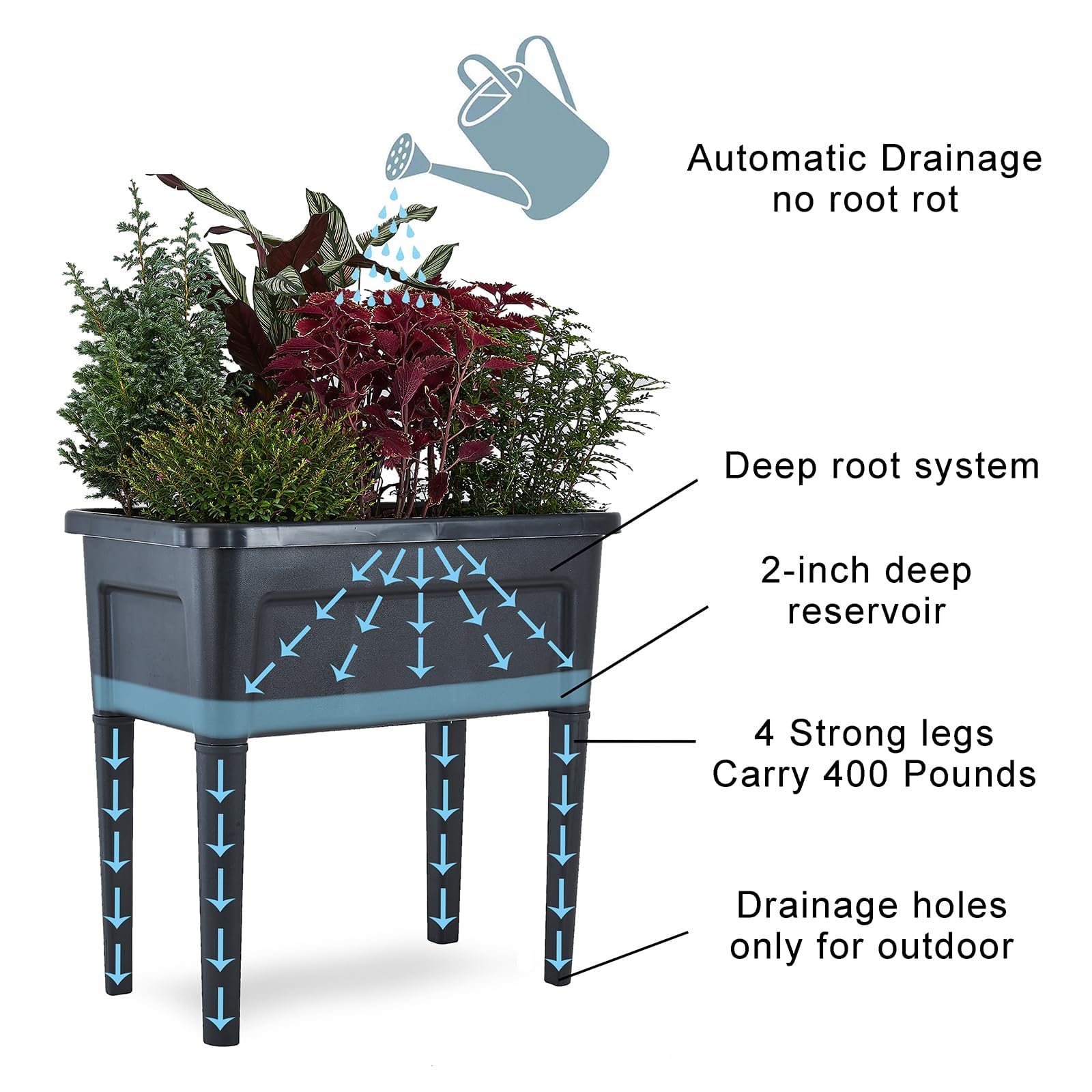 ZIWQPIHT durable polypropylene construction resists rot and fading.