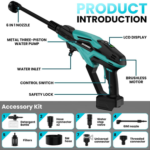ZixDeNex included accessories pack with hoses and connectors