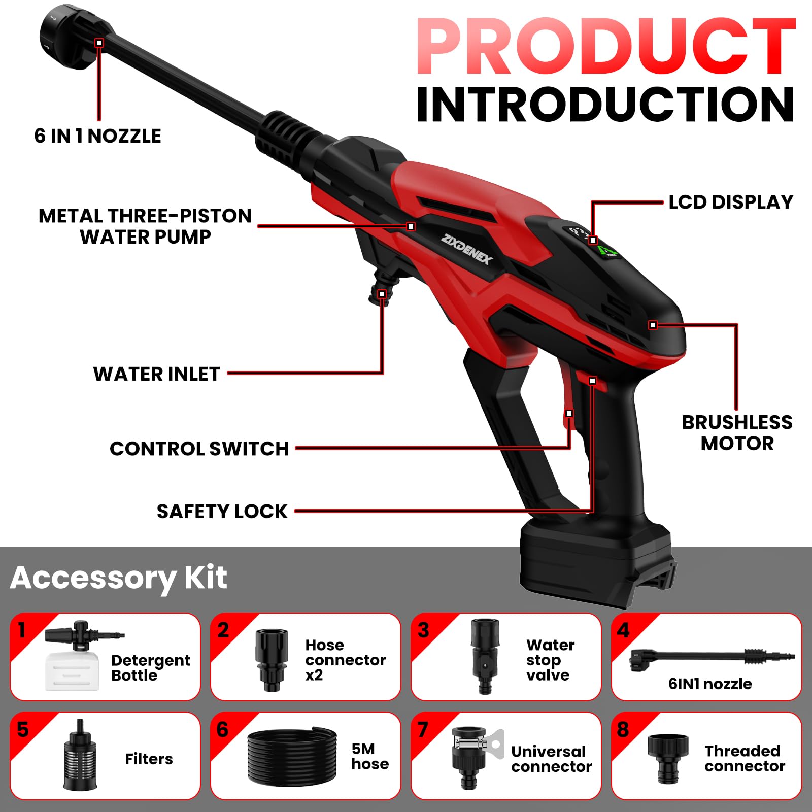 ZixDeNex packaging and after-sales service details for user confidence