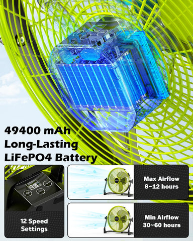 ZIZIWIN 18-inch fan tilt-angle shows 360-degree airflow control.
