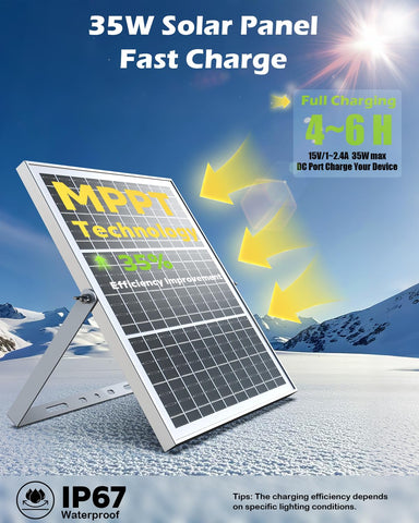 ZIZIWIN solar fan USB port enables device charging outdoors.