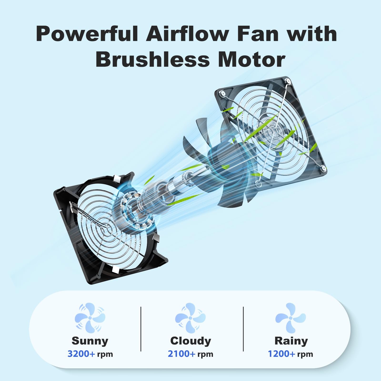 ZIZIWIN detachable panel and fan setup offers exhaust or intake versatility.