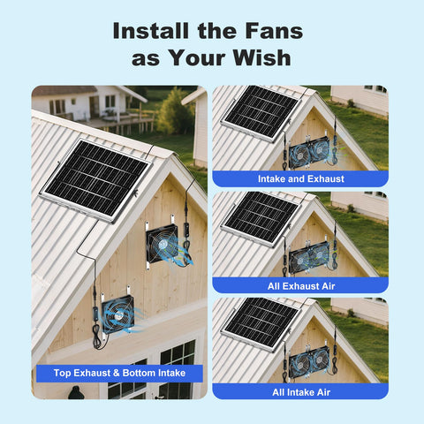 ZIZIWIN dual metal nets protect internals while maintaining airflow.