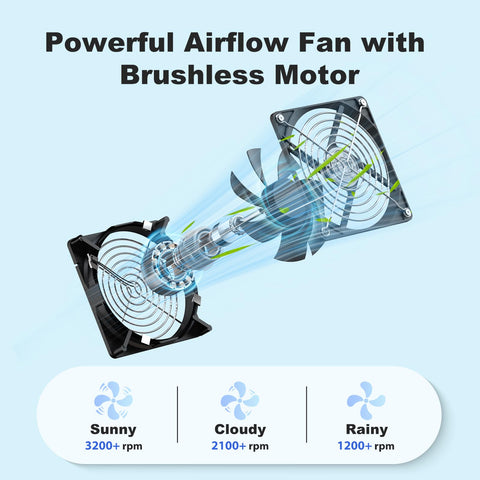ZIZIWIN IP67 aluminum design withstands rain and dust on outdoor installations
