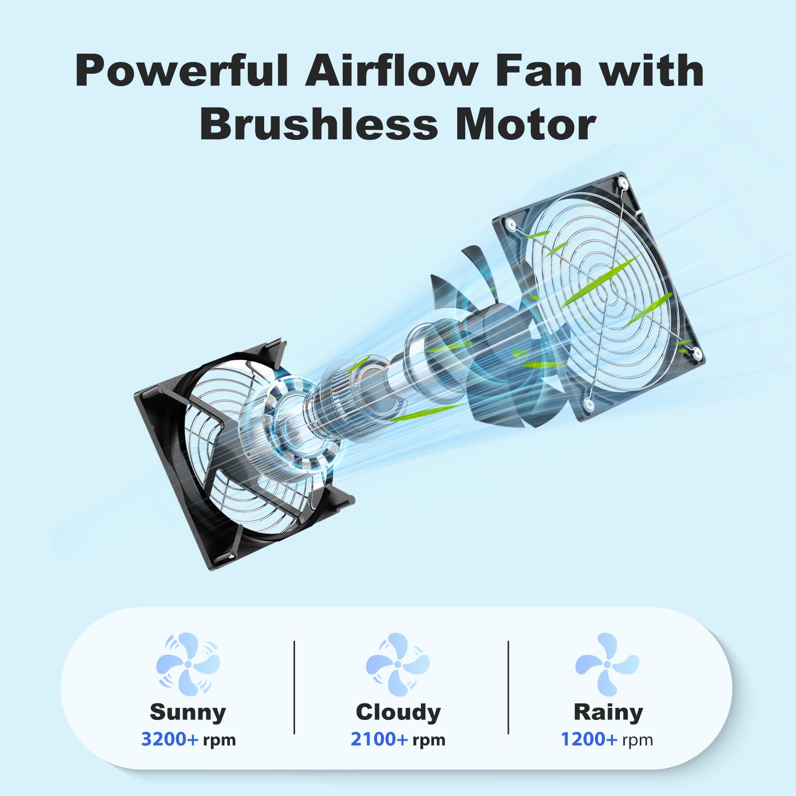 ZIZIWIN dual-exhaust and single-intake setup optimizes airflow