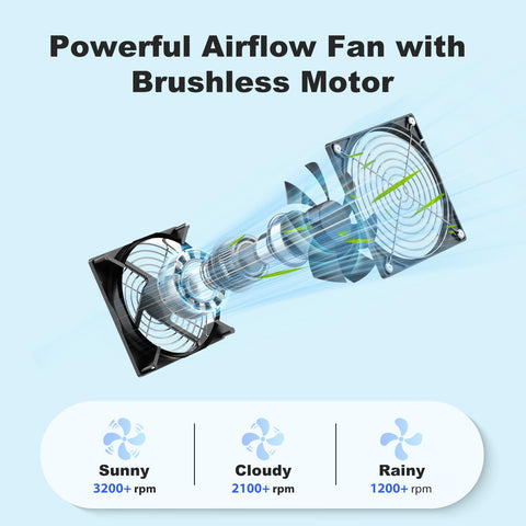 ZIZIWIN dual-exhaust and single-intake setup optimizes airflow