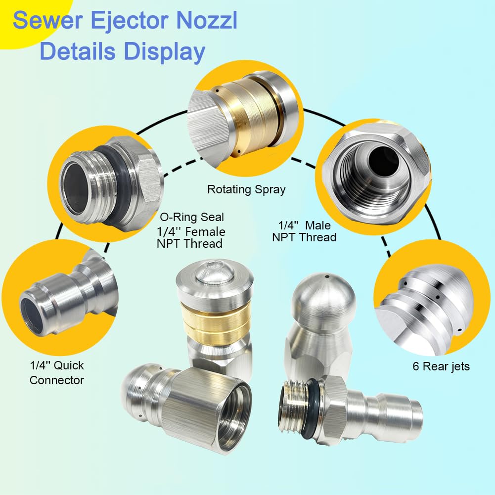 Zizlurnar SUS304 stainless steel construction resists heat and corrosion