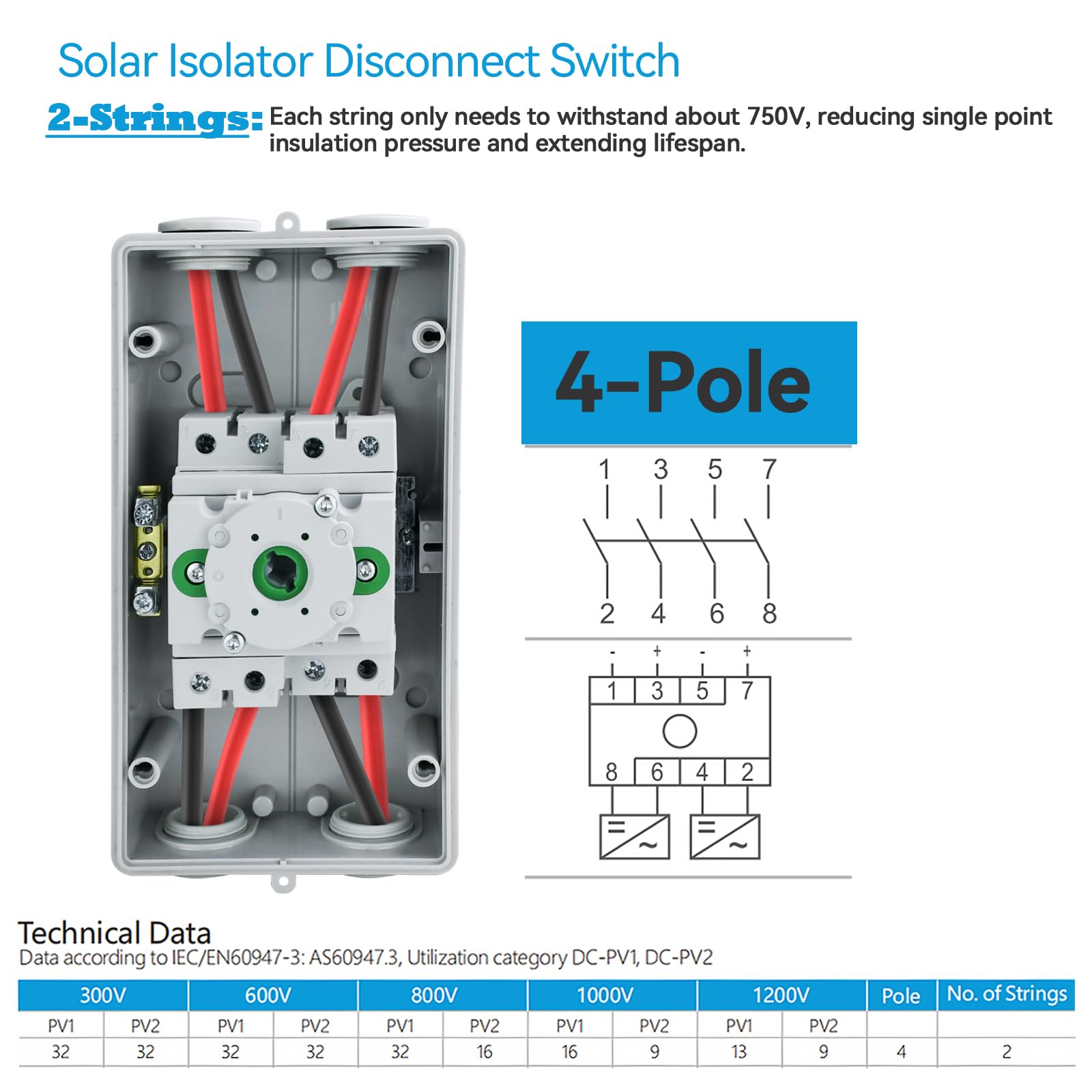 ZJWZJH wall mount kit included simplifies quick installation.