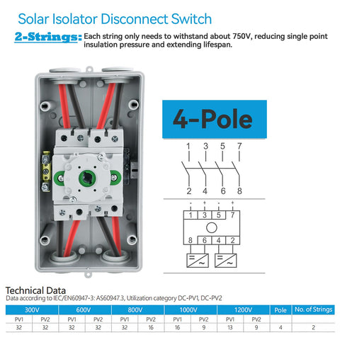 ZJWZJH wall mount kit included simplifies quick installation.
