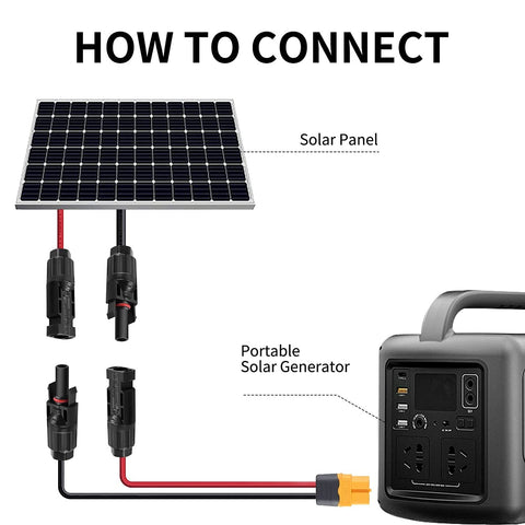IP68 waterproof solar plug protects against moisture and dust