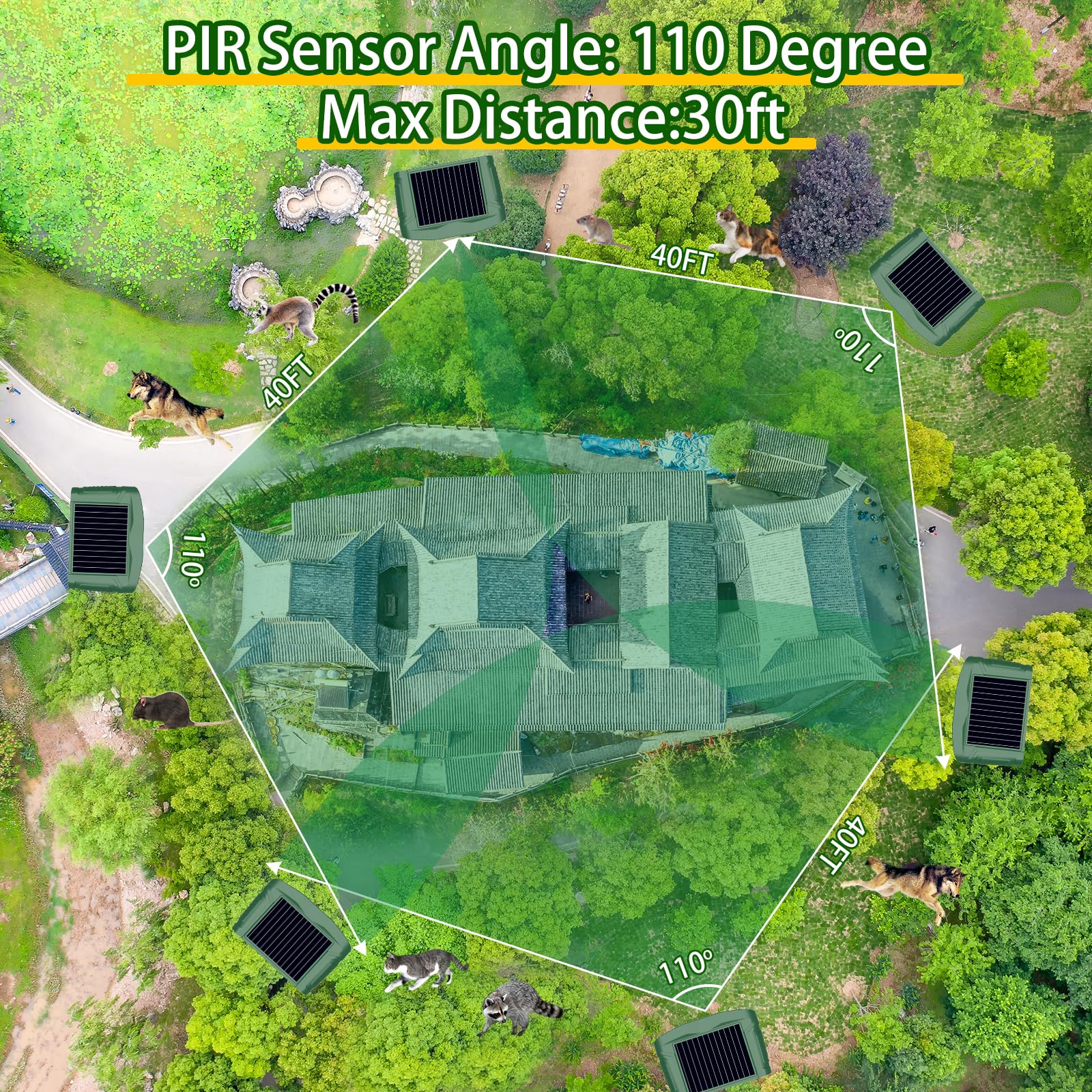 ZLieatmp 4-pack yard protection for multiple zones