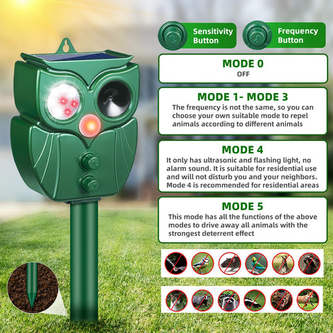 ZLieatmp dual-pack solar-powered solution for yard and garden protection.