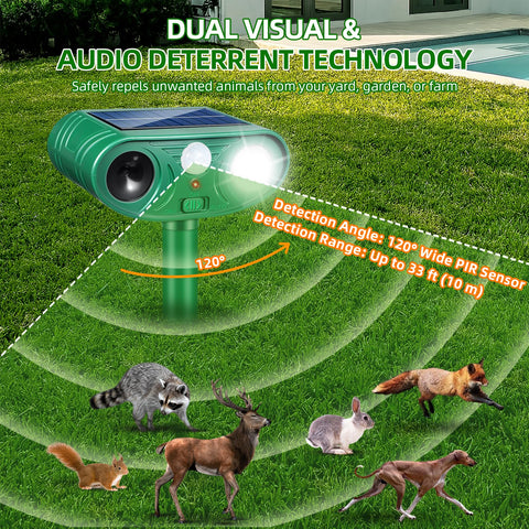 ZLieatmp LED cat deterrent outdoor reduces stray visits and protects yard