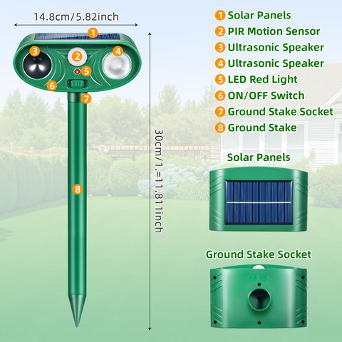 ZLieatmp solar animal deterrent LED indicator shows active deterrence at night.