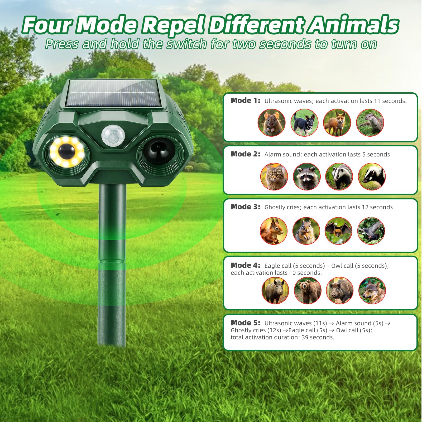 Infrared sensor with 110-degree coverage guards 26-33 feet
