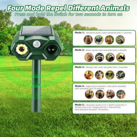 Infrared sensor with 110-degree coverage guards 26-33 feet