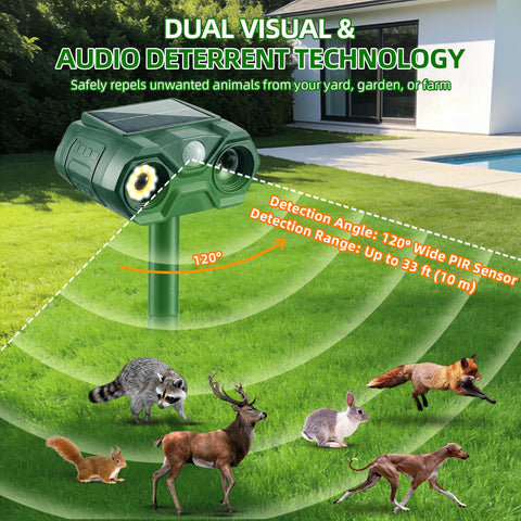 Five deterrent modes offer customizable pest deterrence