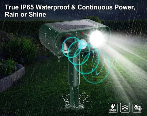 ZLieatmp Sonic Fortress Pro 15-second activation saves battery life.