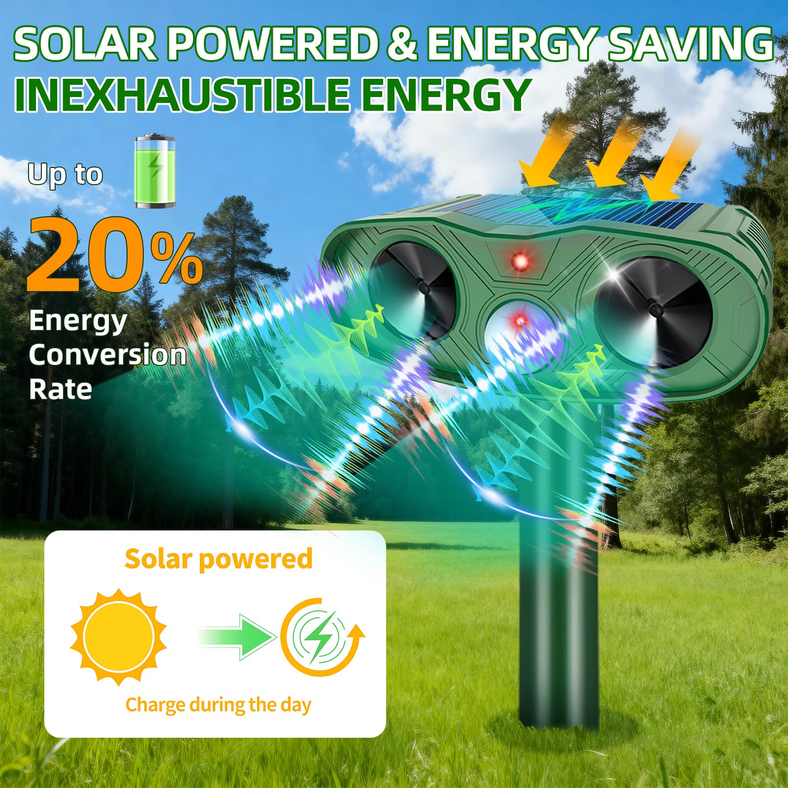 ZLieatmp Ultrasonic deterrent sound helps deter roaming animals.