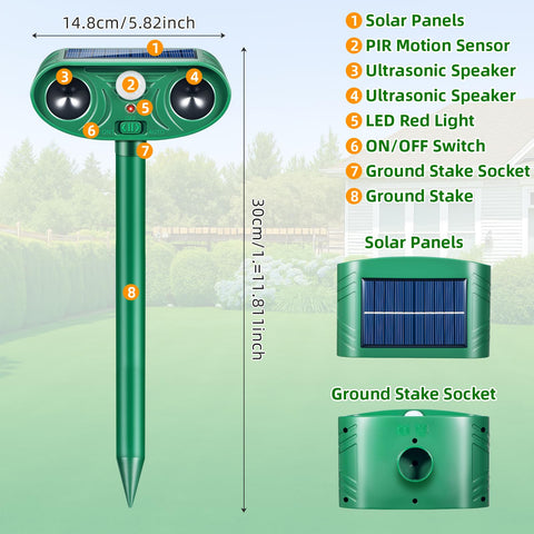 ZLieatmp ultrasonic raccoon deterrent for outdoor patios.