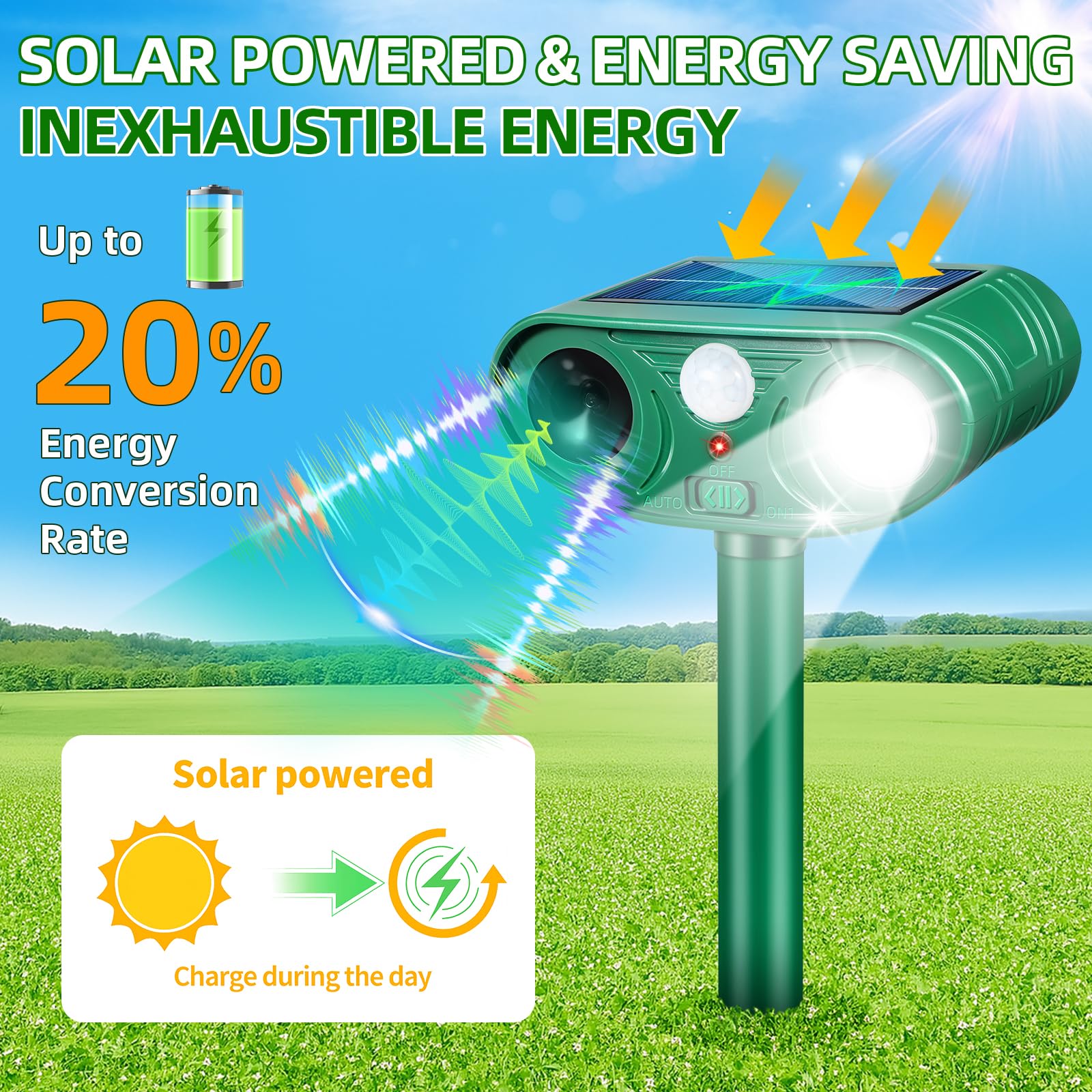 ZLieatmp wide-angle ultrasonic deterrent garden covers more ground