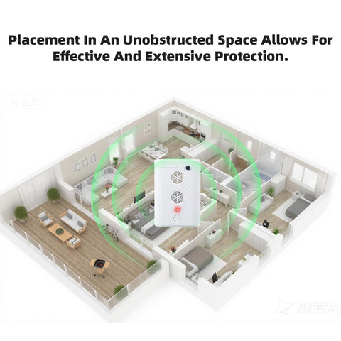 ZLieatmp wide-area protection covers large indoor and outdoor spaces.