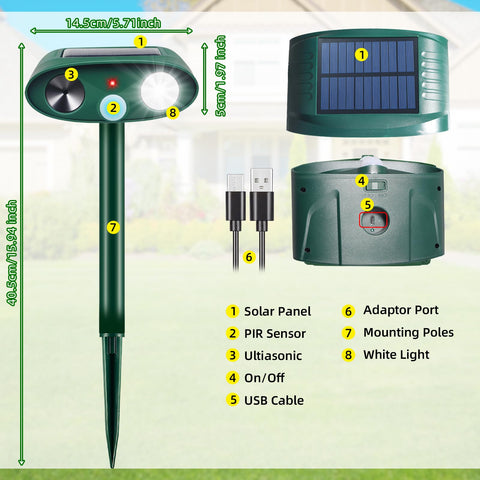 ZLieatmp targets wildlife like deer and rabbits with humane deterrence.