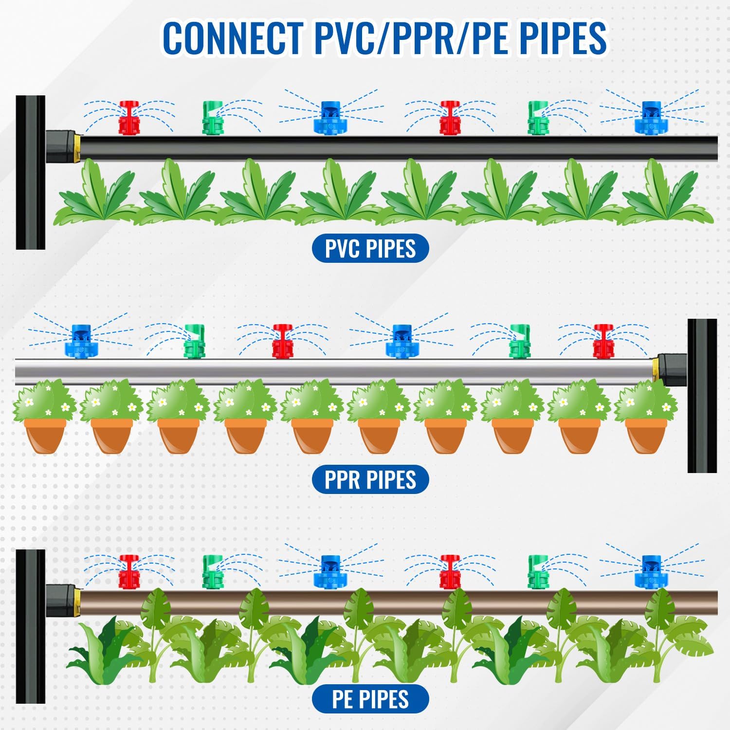 ZMLTLMG anti-clog nozzle design reduces blockages for reliable irrigation.