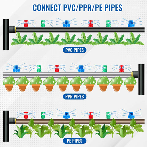 ZMLTLMG anti-clog nozzle design reduces blockages for reliable irrigation.