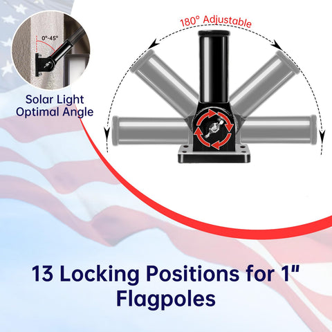 5-stage design supports quick, hassle-free assembly and disassembly.